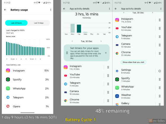 Moto G57 Power battery stat