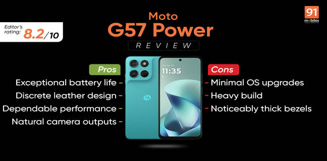Moto G57 Power review: delivers all-day power on a budget