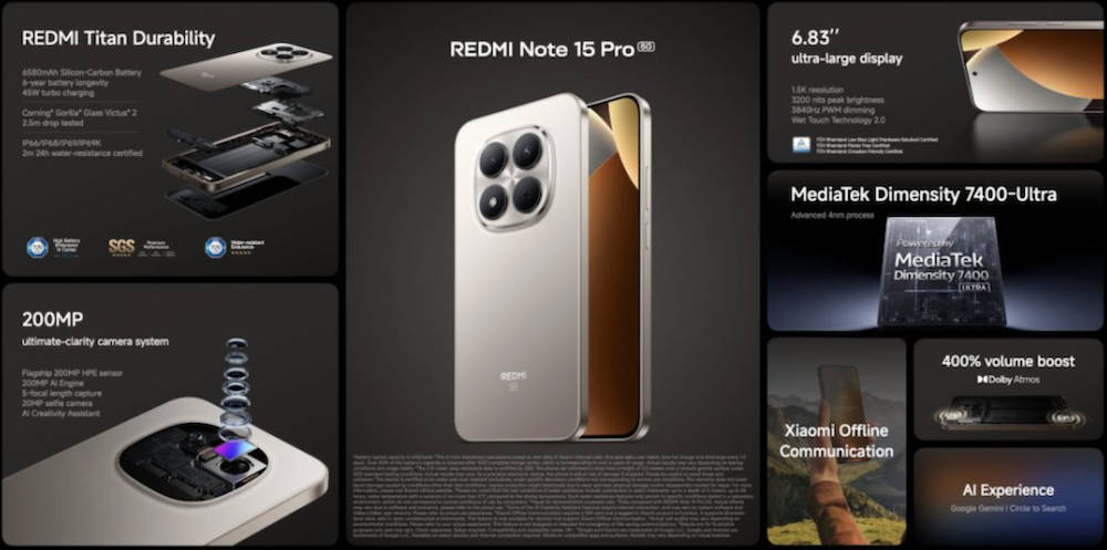 Redmi Note 15 Pro
