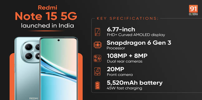 Redmi Note 15 launched in India with 108MP camera, Snapdragon 6 Gen 3, curved AMOLED display, and more Redmi Note 15 launched in India