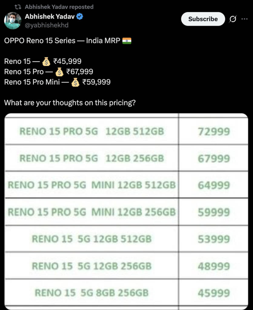 OPPO Reno15 leaked prices