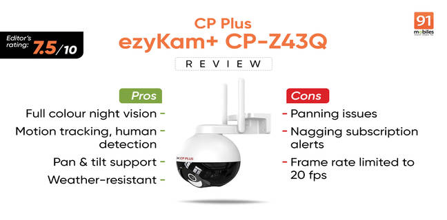 CP-Plus ezyKam+ CP-Z43Q review: an affordable, useful security cam