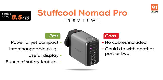 Stuffcool Nomad Pro review: for power travellers