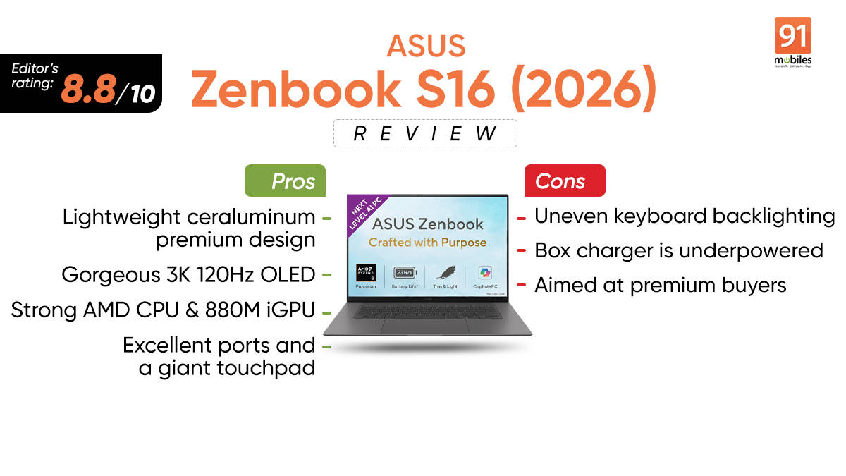ASUS Zenbook S16 UM5606GA Review: Ryzen AI 9 Power in a Cruiserweight Design