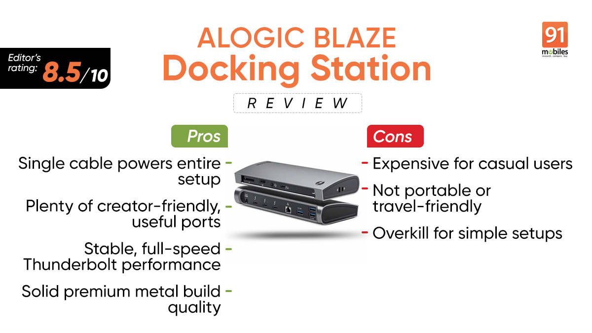 ALOGIC BLAZE Dock Review: Premium Docking Done Right | 91mobiles.com