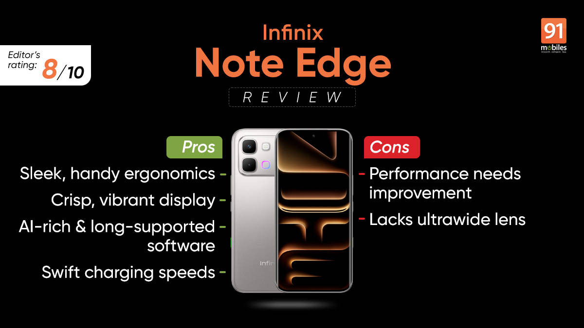 Infinix Note Edge review: sleek build with crisp visuals