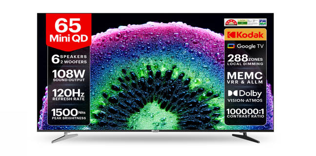 Kodak 65-inch Mini QD TV launched in India with 1500 nits brightness and a powerful 108W six-speaker setup