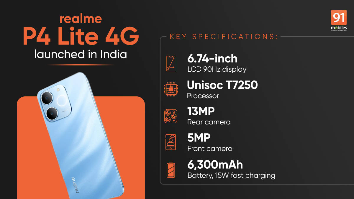 Realme P4 Lite 4G launched in India with 6,300mAh battery, stylish design, and Pulse Light under Rs 10,000