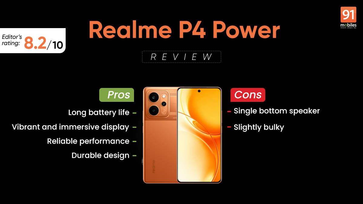 Realme P4 Power review: the phone that kills battery anxiety