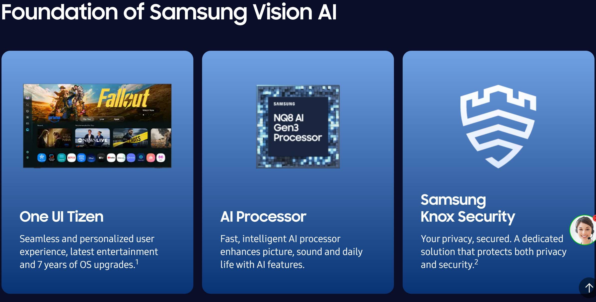 Samsung AI Vision