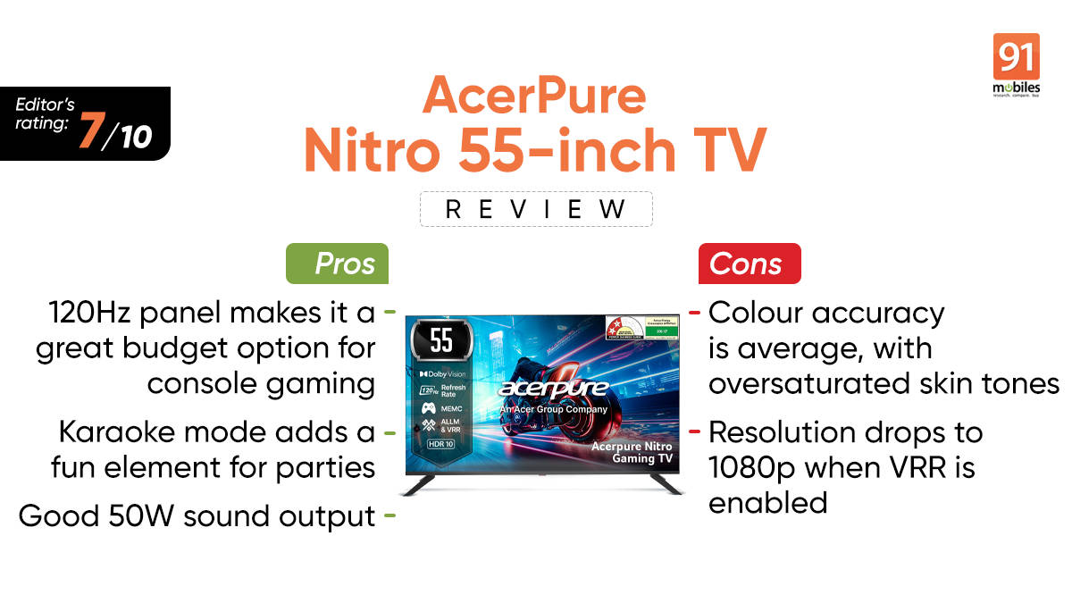 AcerPure Nitro 55-inch TV Review: A Budget Gamer`s Delight?