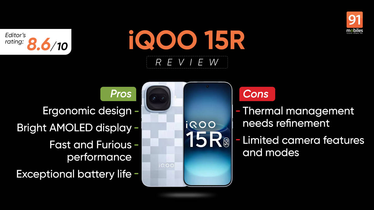 iQOO 15R review: flagship power meets marathon battery life