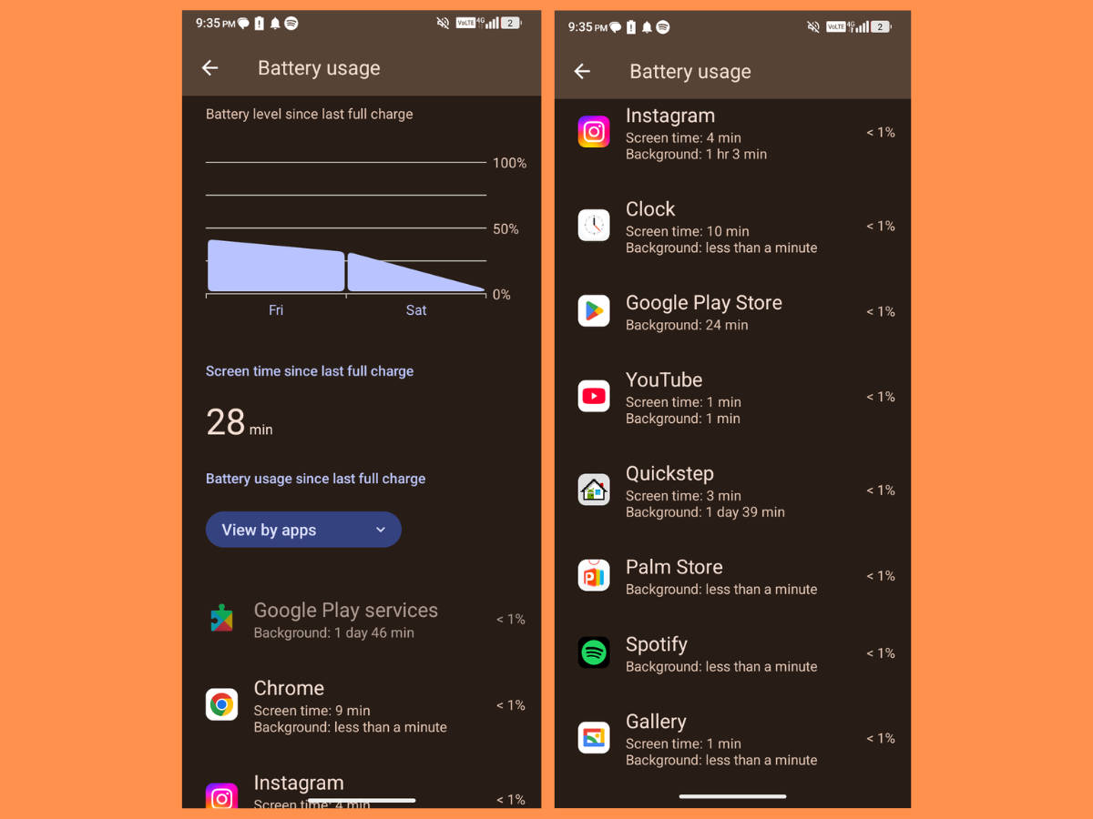 itel A100 battery stats