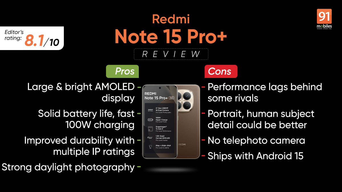 Xiaomi Redmi Note 15 Pro Plus Review - Pros and cons, Verdict | 91Mobiles