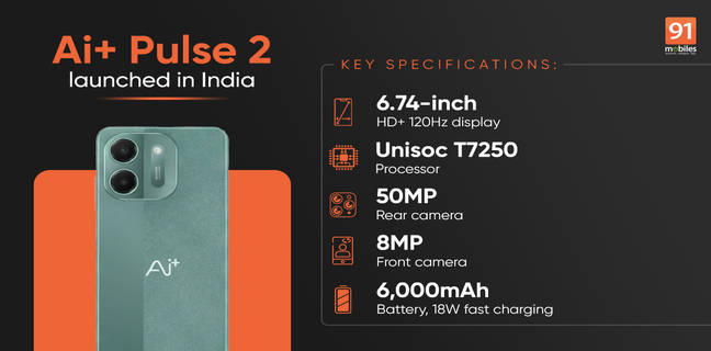 Ai+ Pulse 2 launched in India with 6,000mAh battery, 50MP camera and 120Hz display under Rs 7,000 Ai+ Pulse 2 launched in India