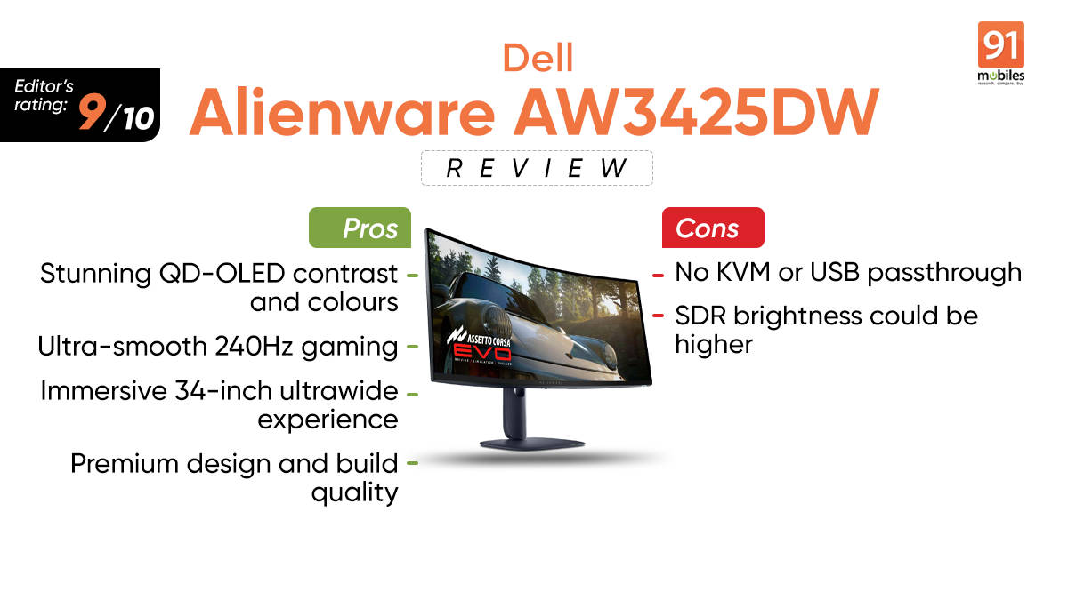 Dell Alienware AW3425DW review: ultrawide and unapologetic?