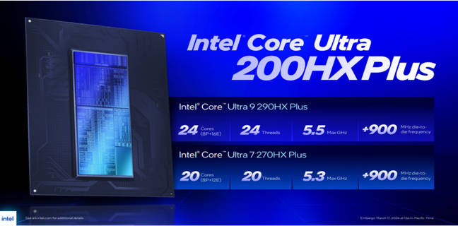Intel launches Core Ultra 200HX Plus mobile processors with Binary Optimisation Tool for better gaming performance