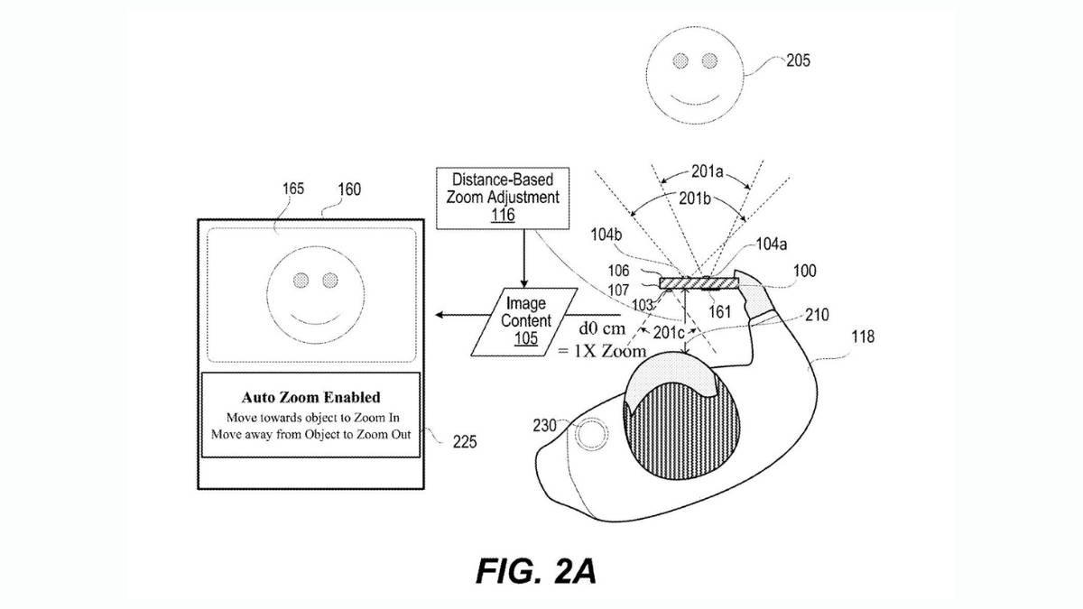 Motorola could be working on a hands-free way of zooming in and out of camera preview, reveals patent