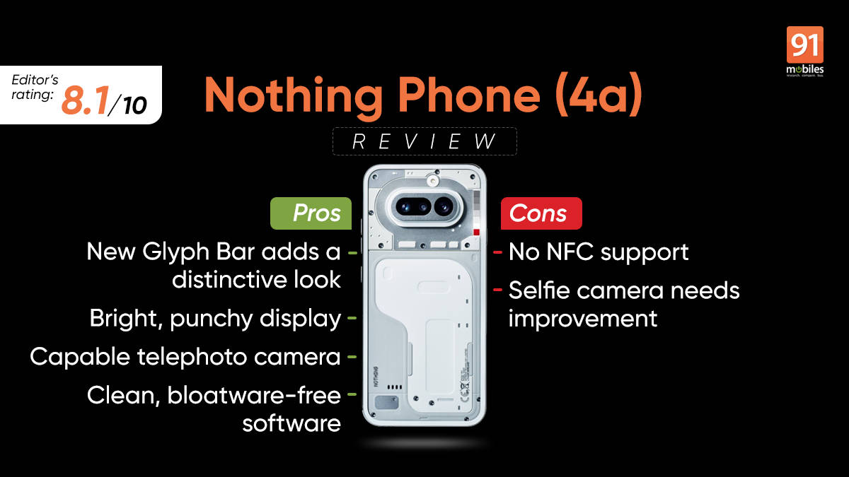 Nothing Phone (4a) review: lifestyle-centric appeal over everything else