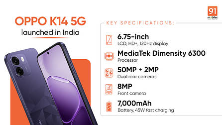 OPPO K14 5G launched in India with IP69 rating and a massive 7000mAh battery