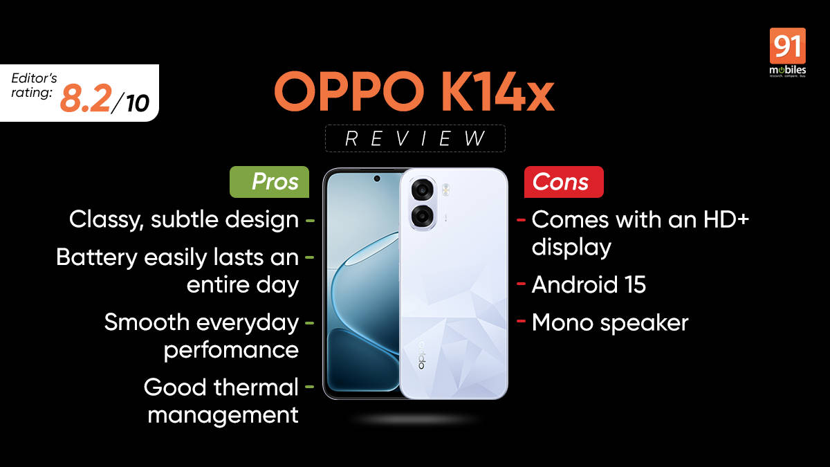 OPPO K14x review: big battery and a chic design