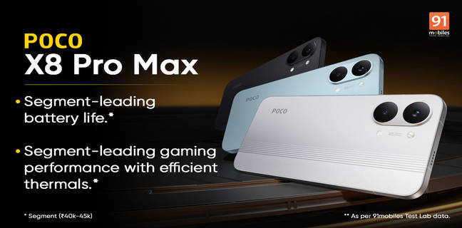 POCO X8 Pro Max offers segment-leading battery life and gaming performance with efficient thermals: 91mobiles TestLab