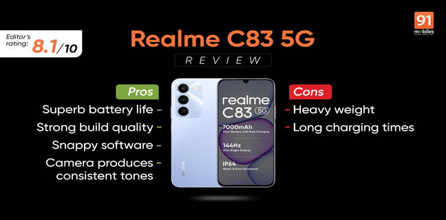 Realme C83 review: goes all out on battery endurance Realme C83 review