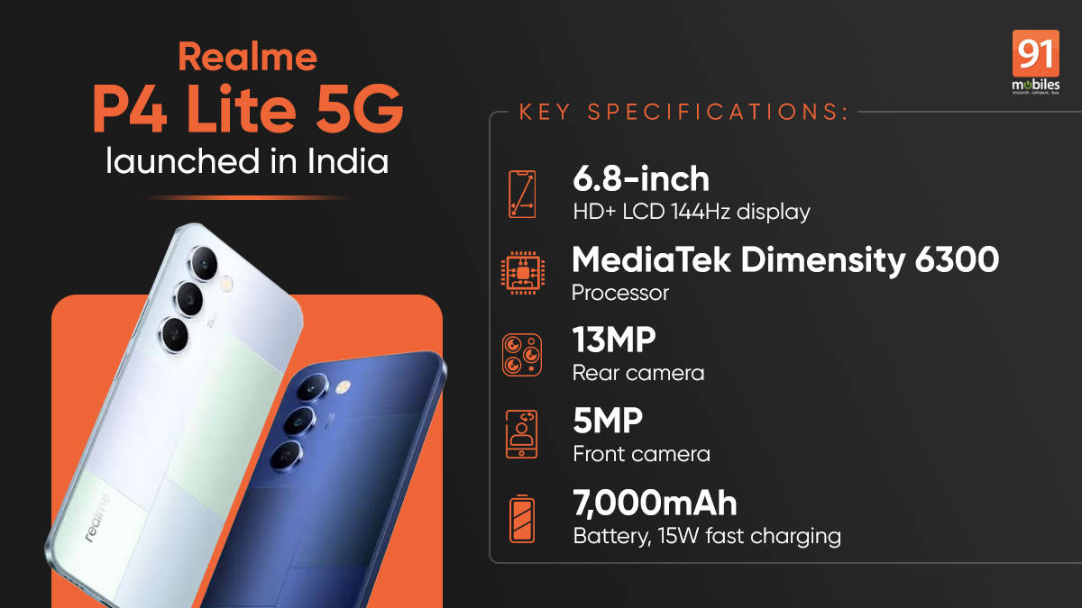 Realme P4 Lite 5G launched in India with 7,000mAh battery, MediaTek Dimensity 6300, large vapour chamber, and more
