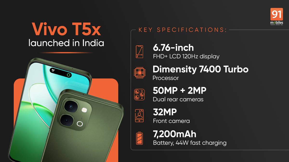 Vivo T5x launched in India with MediaTek Dimensity 7400 Turbo, large 7,200mAh battery, IP69+ rating