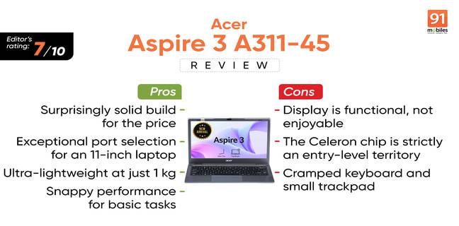 Acer Aspire 3 A311-45 (UN.354SI.004) review: Best laptop under Rs 25,000?