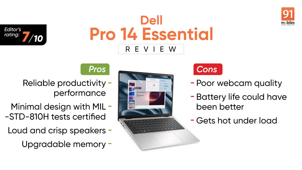 Dell Pro 14 Essential review: Solid performance and upgradeability in a budget business laptop