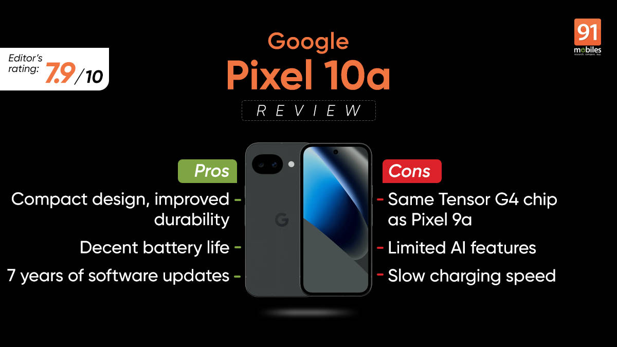 Google Pixel 10a review: buy it for the software, think twice about the chip