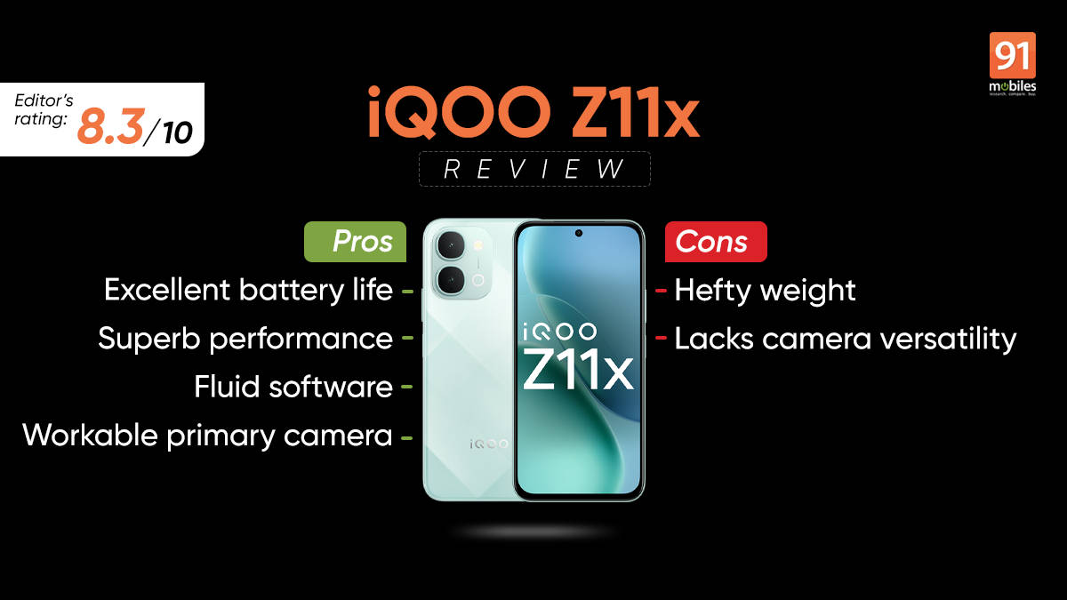 iQOO Z11x review: power-packed performance and class-leading battery life