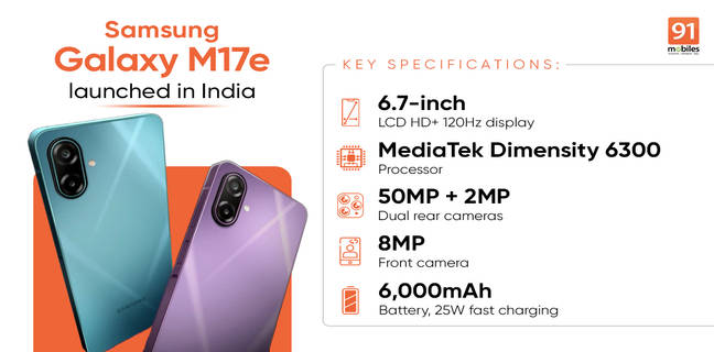 Samsung Galaxy M17e launched in India with 6,000mAh battery, 120Hz display, and Dimensity 6300 SoC