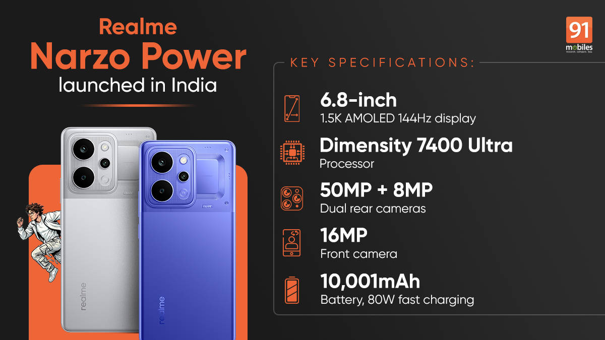 Realme Narzo Power brings a massive 10,001mAh battery, 144Hz display, and MediaTek Dimensity 7400 Ultra