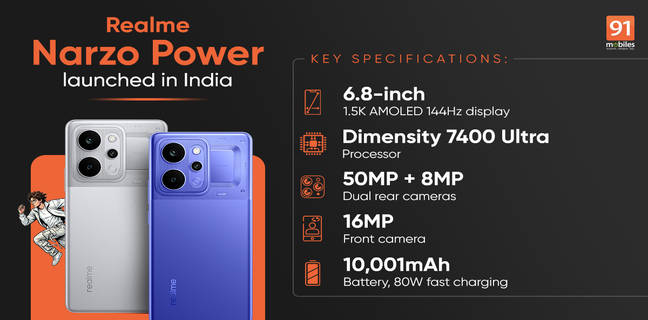 Realme Narzo Power brings a massive 10,001mAh battery, 144Hz display, and MediaTek Dimensity 7400 Ultra