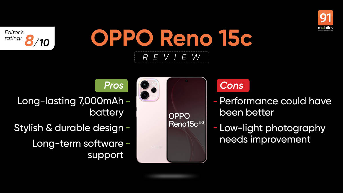 OPPO Reno 15c review: stylish design, long-lasting battery life, but held back by performance