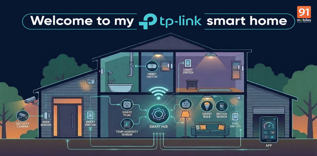 Thanks to TP-Link’s Tapo, I might have finally found my ideal smart home setup