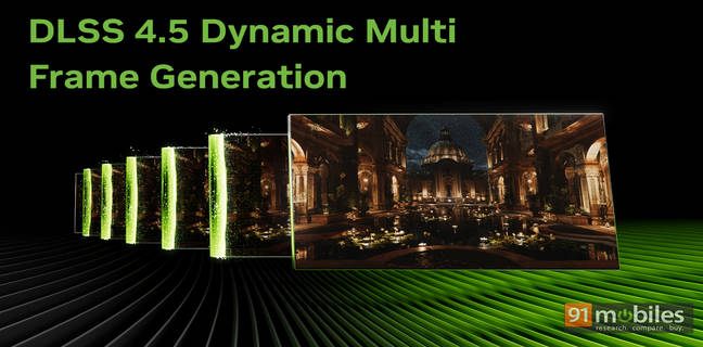What is DLSS 4.5? NVIDIA’s 6X dynamic frame generation explained and tested