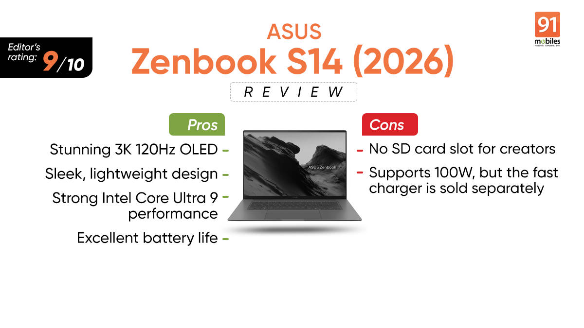 ASUS ZenBook S14 (UX5406) review: Practical premiumness for a price