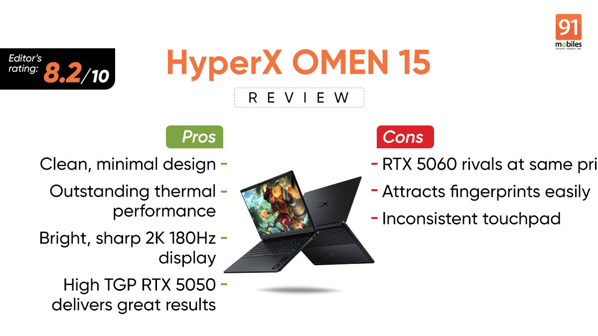 HyperX Omen 15 review: More than meets the eye