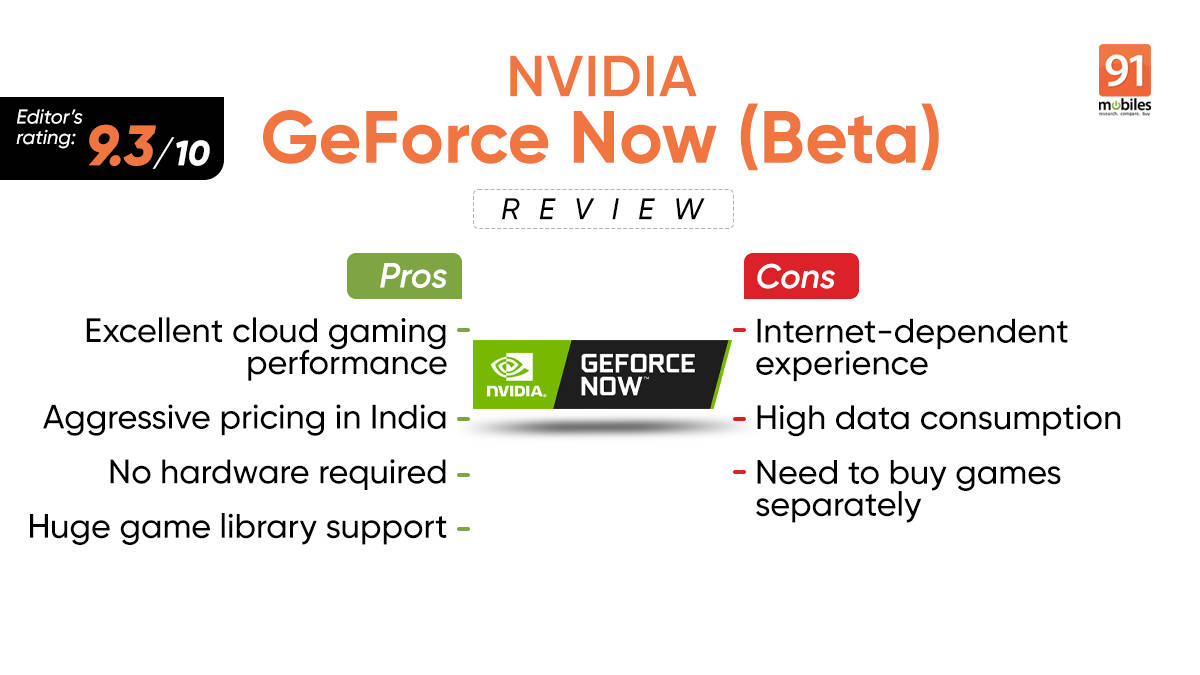 NVIDIA GeForce Now in India Review: All Your Questions Answered