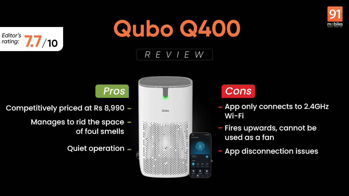 Qubo Q400 air purifier review: why clear air is still a leap of faith (and data)