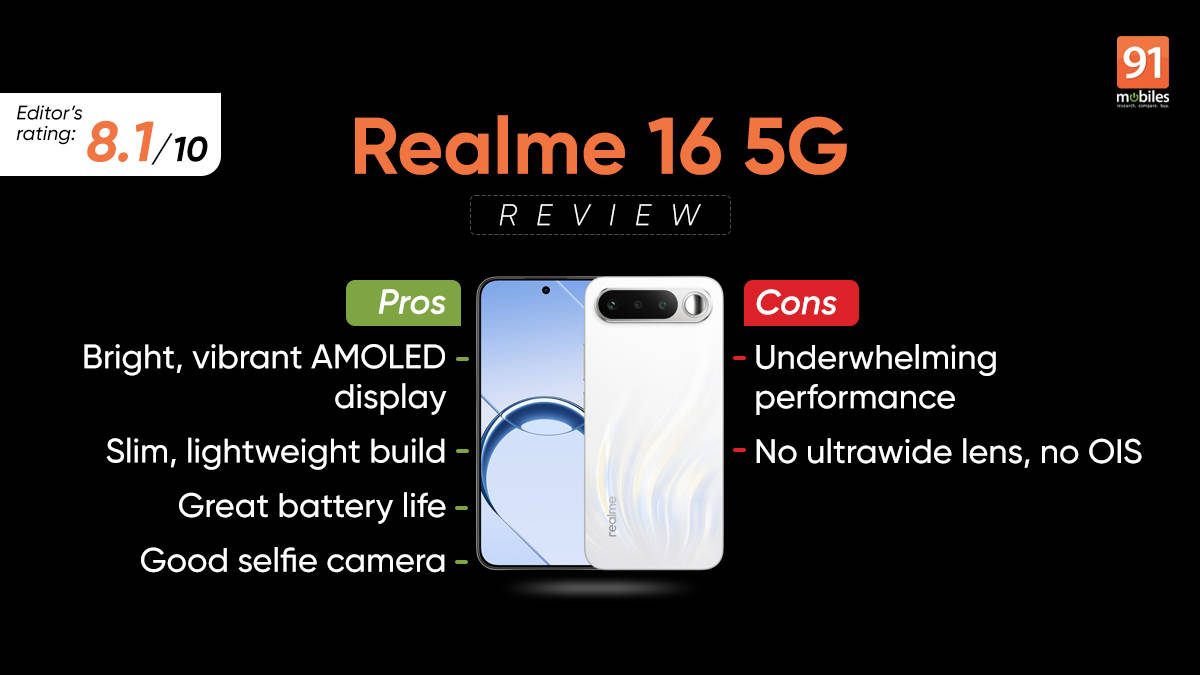 Realme 16 5G review: good basics with some gaps