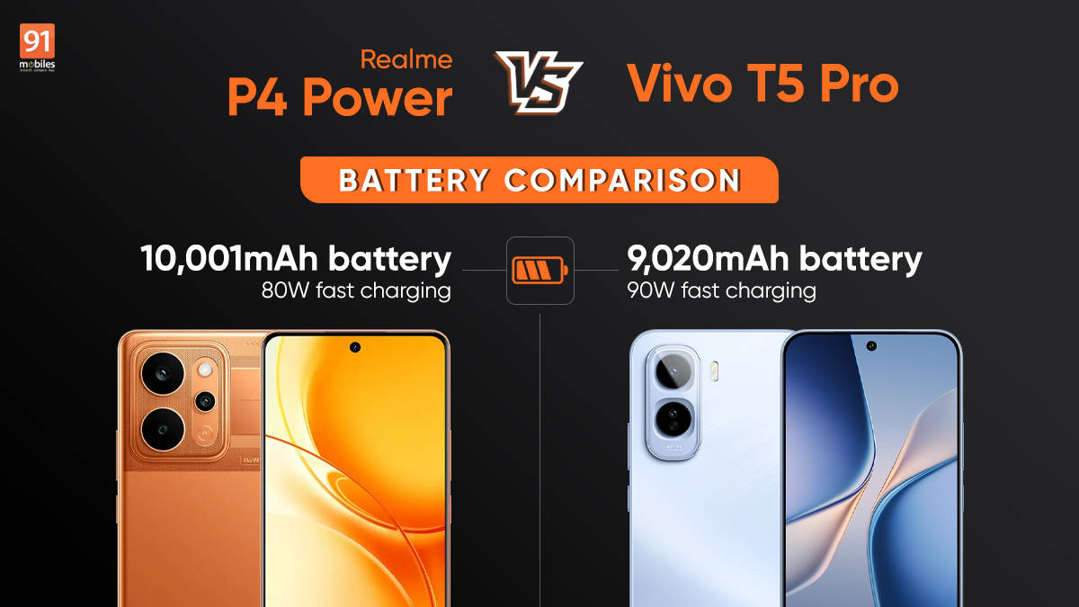 Vivo T5 Pro vs Realme P4 Power battery comparison: which big battery phone is worth your money?