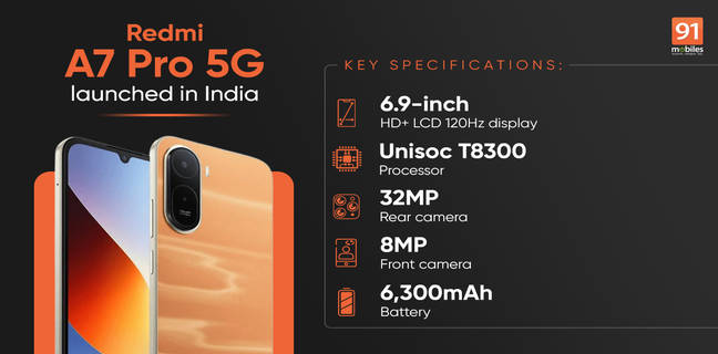 Redmi A7 Pro 5G lands in India with a 6,300mAh battery and 4 OS upgrades under Rs 12,000 Redmi A7 Pro launched in India