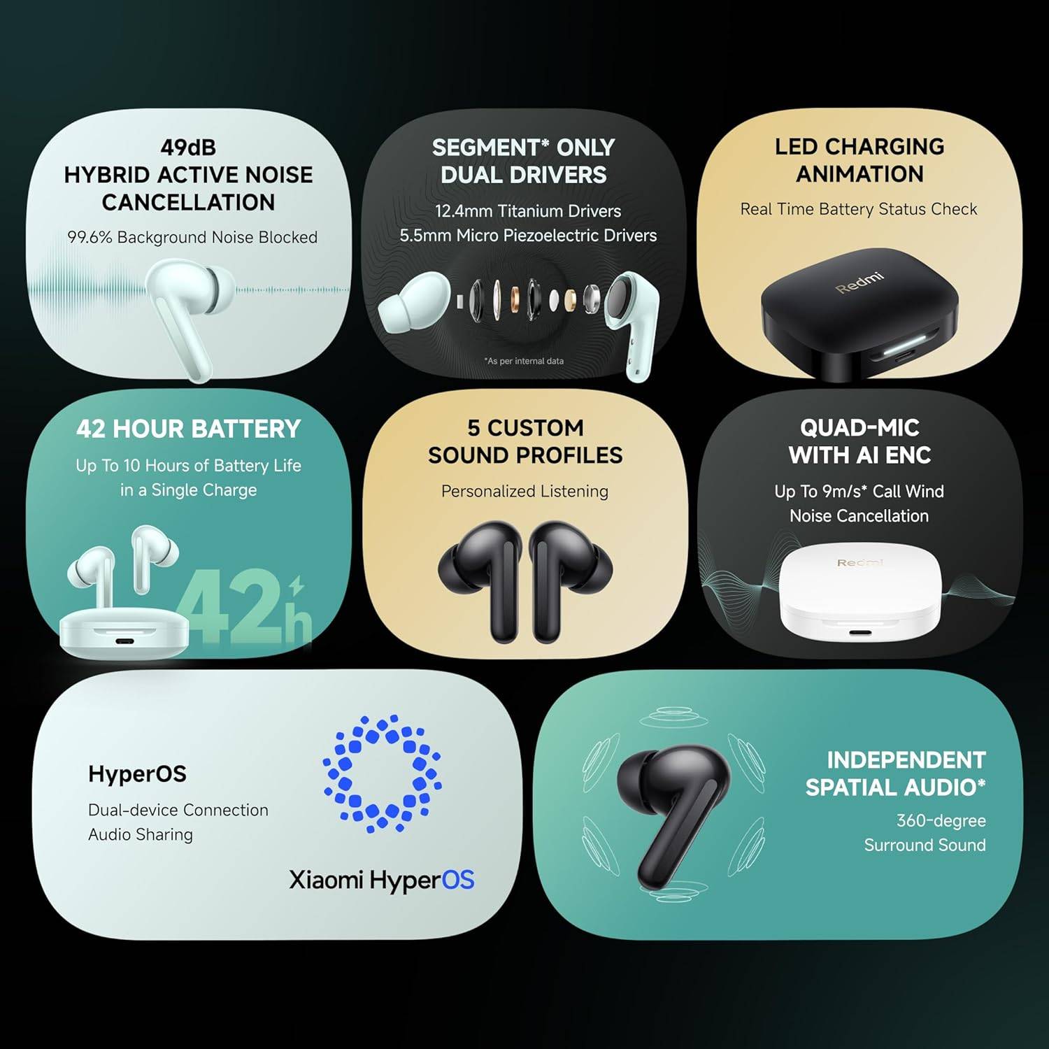 TWS Bluetooth Earphones for Binge-Watching