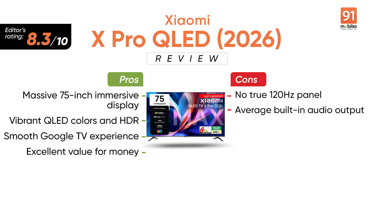 Xiaomi X Pro QLED TV (2026) review: Big screen dreams on a budget