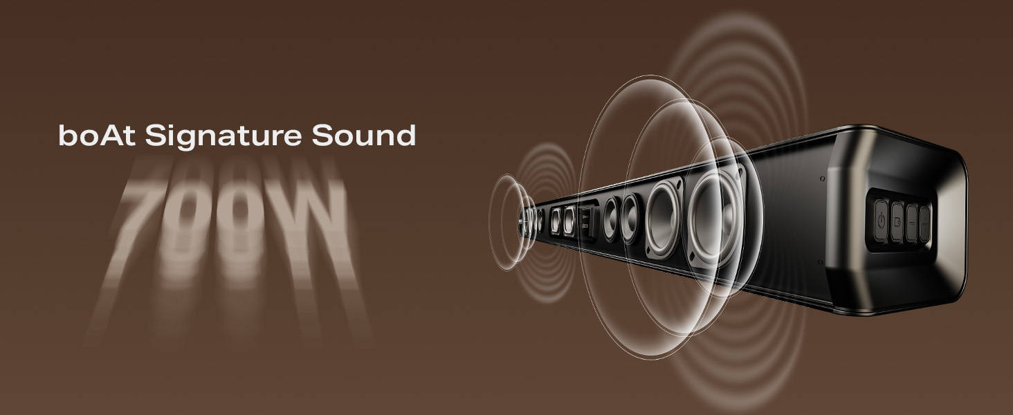 boAt Avante Prime 5.1, best soundbar for Dolby Atmos in 2026