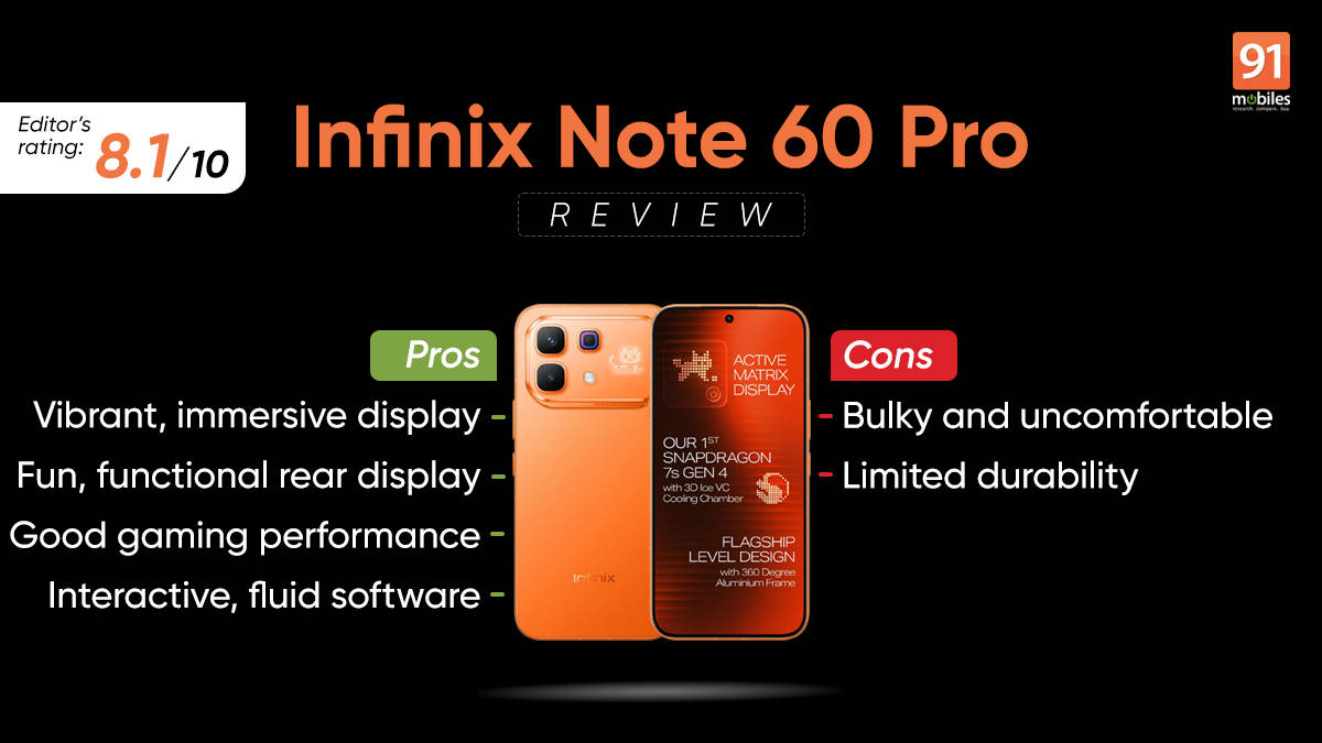 Infinix Note 60 Pro review: Good performance, fun rear display, mixed trade-offs